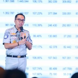 Jasa Raharja Catat Kinerja Keuangan Stabil di Tahun 2022 dengan Rasio Solvabilitas Meningkat Screenshot_2023-07-15-15-11-48-215_com.whatsapp