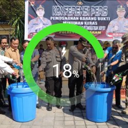 Polresta Mataram Gelar Pemusnahan 1.920 Minuman Ber'alkohol. SAKSI HUKUM INDONESIA.COM ll MATARAM NTB - Sebagai upaya memelihara keamanan dan ketertiban masyarakat, Polresta Mataram Polda NTB menggelar Konferensi Pers Pemusnahan Barang Bukti Minuman Keras (Miras) Tradisional dan Beralkohol tanpa ijin hasil Kegiatan Rutin Yang Ditingkatkan (KRYD) bertempat di halaman Mapolresta Mataram. Jumat, (01/09/2023) Dalam kegiatan tersebut dipimpin oleh Kabag Ops Polresta Mataram Kompol I Gede Sumadra Kerthiawan SH MH dengan disaksikan Kasdim 1606 Mataram Letkol Inf Supriadi, SH, Hakim Pengadilan Negeri Mataram A.A. Gede A. Jiwandana, SH, Konselor BNN Heri Sutowo, S.Kom, M.Kes, Kasi PB2R Kejari Mataram Jaksa Muda I Nyoman Wasita Triantara, SA, Kasat Reskrim Kompol I Made Yogi Purusa Utama SE SIK MH, Kasat Lantas Kompol Bowo Tri Handoko SE SIK, Kasat Intelkam Kompol Hatta SIP, Kasat Narkoba, AKP I Made Dimas Widyantara SIK MH, perwakilan Sat Pol PP dan pejabat utama Polresta Mataram. Kapolresta Mataram melalui Kabag Ops Kompol I Gede Sumadra Kerthiawan SH MH mengatakan bahwa sebagai upaya preventif menjaga Harkamtibmas berdasarkan Surat Perintah Kapolresta Sprin/1514/VIII/PAM.2./2023, pada tanggal 21 Agustus 2023 sampai dengan 1 September 2023, Polresta Mataram melaksanakan Kegiatan Rutin Yang Ditingkatkan ( KRYD ). Kegiatan tersebut menyasar tempat penjualan dan produksi minuman keras dan tradisional berbagai jenis dan merk, yang tidak dilengkapi dengan ijin produksi dan ijin menjual minuman beralkhol dan tradisional guna menciptakan situasi kondisi yang aman dan kondusif menjelang Operasi Mantap Brata (OMB), ucapnya Adapun tujuan kegiatan ini dilaksanakan oleh Polresta Mataram, guna menjaga situasi yang aman menjelang kegiatan kampaye dan perhelatan pemilihan umum yang akan dilaksanakan pada tahun 2024 di wilayah hukum Polresta Mataram, imbuhnya Selain itu, kegiatan ini juga bertujuan untuk melakukan tempat yang menjadi pengamanan serta penertiban terhadap tempat keramaian masyarakat yang dapat menggangu keamanan, ungkapnya Kompol Gede juga menjelaskan bahwa kegiatan tersebut dilaksanakan, bersama gabungan TNI-Polri dan Pol PP Kota Mataram dengan melakukan penertiban pada tempat warung yang menjual minuman keras serta tradisional dan tempat-tempat hiburan yang menyediakan minuman beralkohol dan tradisional tanpa dilengkapi dengan ijin penjualan dan peredaran minuman beralkohol. Alhasil jumlah keseluruhan 1.920 botol minuman beralkohol dan tradisional dan nilai nominal harga barang bukti yang berhasil dilakukan penyitaan sebesar Rp 108.595.000,-, terangnya " Wilayah Kota Mataram sebanyak 12 tempat dan wilayah Lombok Barat sebanyak 34 tempat, dengan rincian 1.238 botol minuman tradisional jenis tuak, 156 botol minuman tradisional jenis brem, 122 botol minuman tradisional jenis arak, 43 botol minuman beralkohol jenis anggur merah, 55 botol minuman beralkohol jenis bir hitam, 177 botol minuman beralkohol jenis bir putih, 82 botol minuman beralkohol jenis Vodka, 47 botol minuman beralkohol jenis whisky.", ungkapnya Selanjutnya dilakukan pemusnahan barang bukti minuman keras disaksikan oleh para undangan dan awak media yang hadir. ( KORLIP NTB ) Screenshot_20230901_180719_WhatsApp