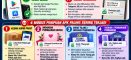 Waspada Penipuan File APK, Polda Kalbar Imbau Masyarakat Jangan Sembarangan Unduh Aplikasi
